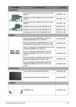 Preview for 283 page of Acer A315-53G Service Manual