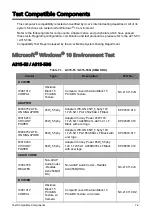 Preview for 287 page of Acer A315-53G Service Manual