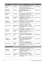 Preview for 296 page of Acer A315-53G Service Manual