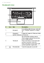 Preview for 10 page of Acer A514-52KG User Manual