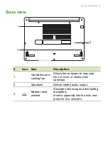 Preview for 13 page of Acer A514-52KG User Manual