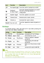 Preview for 15 page of Acer A514-52KG User Manual