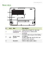 Preview for 13 page of Acer A515-53 User Manual