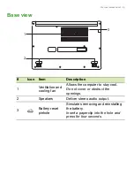 Preview for 13 page of Acer A515-54 User Manual