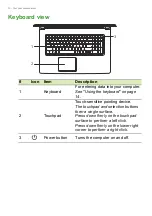 Preview for 10 page of Acer A517-51 User Manual