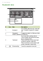 Preview for 12 page of Acer A715-43G User Manual