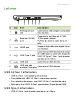 Preview for 13 page of Acer A715-43G User Manual