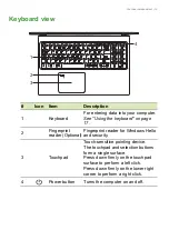 Preview for 13 page of Acer A715-75G User Manual