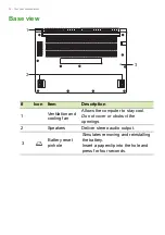 Preview for 16 page of Acer A715-75G User Manual