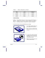 Preview for 15 page of Acer AcerNote Light 370P Options Manual