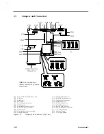 Preview for 30 page of Acer AcerNote Light 370P Service Manual