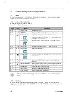 Preview for 48 page of Acer AcerNote Light 370P Service Manual