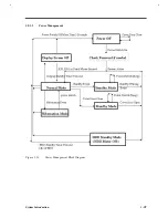 Preview for 49 page of Acer AcerNote Light 370P Service Manual