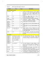 Preview for 68 page of Acer AcerNote Light 370P Service Manual