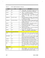 Preview for 69 page of Acer AcerNote Light 370P Service Manual