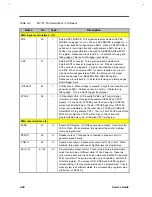 Preview for 85 page of Acer AcerNote Light 370P Service Manual