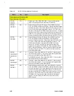 Preview for 87 page of Acer AcerNote Light 370P Service Manual