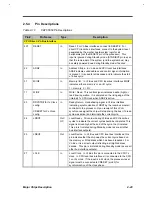 Preview for 100 page of Acer AcerNote Light 370P Service Manual