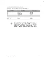 Preview for 112 page of Acer AcerNote Light 370P Service Manual