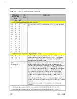 Preview for 123 page of Acer AcerNote Light 370P Service Manual