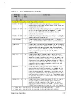 Preview for 128 page of Acer AcerNote Light 370P Service Manual