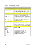 Preview for 131 page of Acer AcerNote Light 370P Service Manual