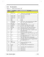 Preview for 152 page of Acer AcerNote Light 370P Service Manual