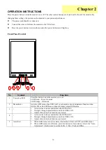 Preview for 17 page of Acer AL1713 Service Manual