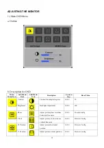 Preview for 19 page of Acer AL1713 Service Manual