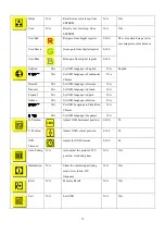 Preview for 20 page of Acer AL1713 Service Manual