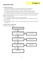 Preview for 27 page of Acer AL1713 Service Manual