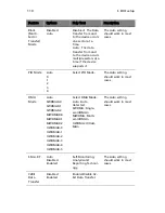 Preview for 122 page of Acer Altos R510 User Manual