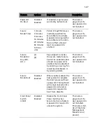 Preview for 139 page of Acer Altos R510 User Manual