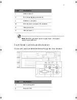 Preview for 15 page of Acer Altos R700 Series Product Manual