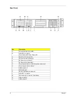 Preview for 15 page of Acer Altos R700 Series Service Manual