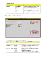 Preview for 34 page of Acer Altos R700 Series Service Manual