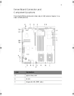 Preview for 13 page of Acer Altos R700 Series User Manual