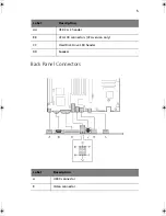 Preview for 15 page of Acer Altos R700 Series User Manual