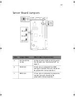 Preview for 107 page of Acer Altos R700 Series User Manual