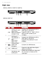 Preview for 16 page of Acer AN515-45-R6DA User Manual