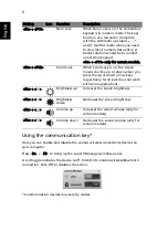 Preview for 8 page of Acer AO522 Quick Manual