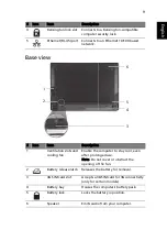 Preview for 11 page of Acer AO522 Quick Manual