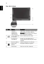 Preview for 22 page of Acer AO522 Quick Manual