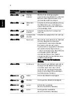 Preview for 30 page of Acer AO522 Quick Manual