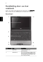 Preview for 68 page of Acer AO522 Quick Manual