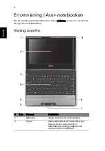 Preview for 80 page of Acer AO522 Quick Manual