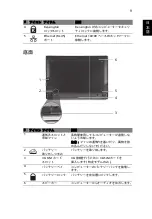 Preview for 251 page of Acer AO522 Quick Manual