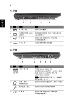 Preview for 270 page of Acer AO522 Quick Manual