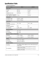 Preview for 23 page of Acer AO756 Service Manual