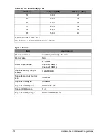 Preview for 26 page of Acer AO756 Service Manual